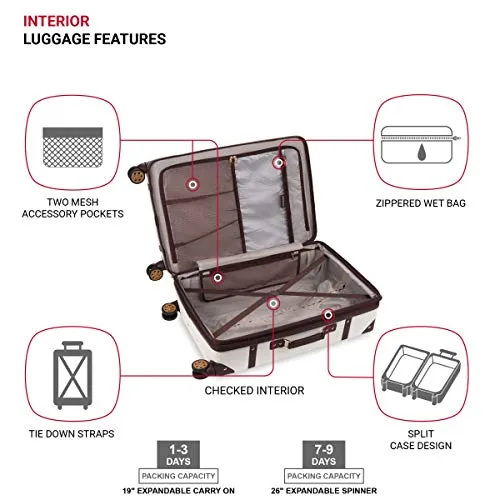 SwissGear 7739 Hardside Luggage Trunk with Spinner Wheels, White